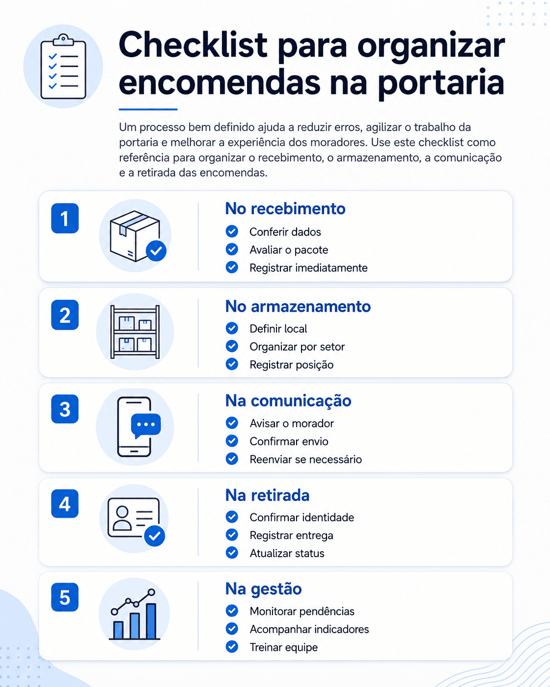 Checklist para organizar encomendas na portaria